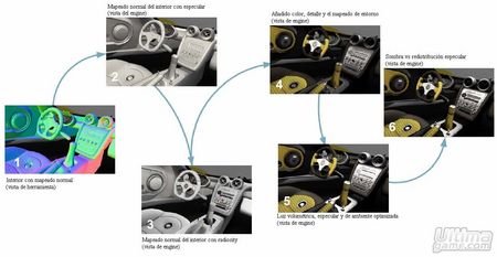 Preparate para correr como nunca con Test Drive Unlimited